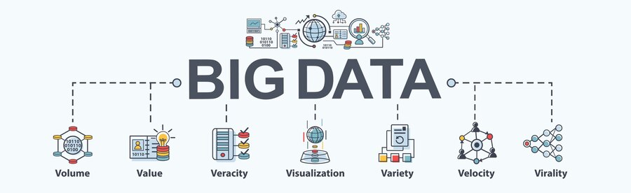 Big Data