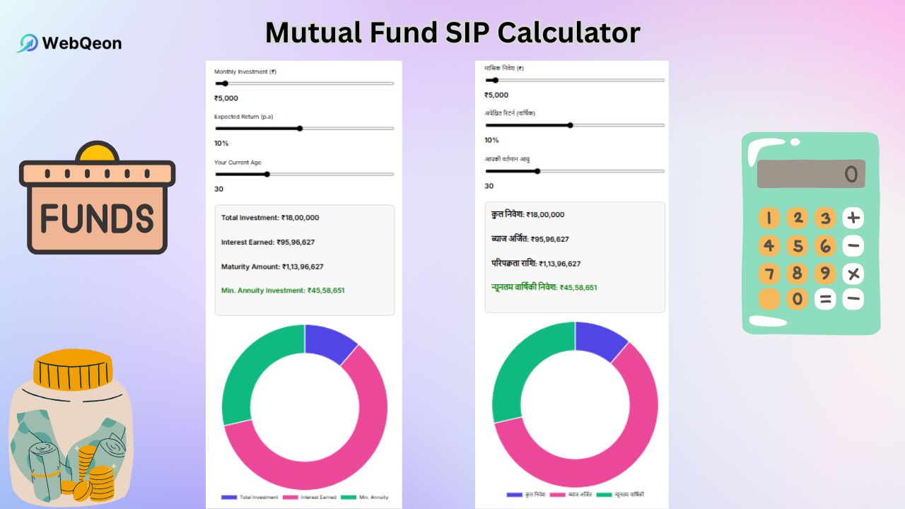 Mutual Fund SIP Calculator