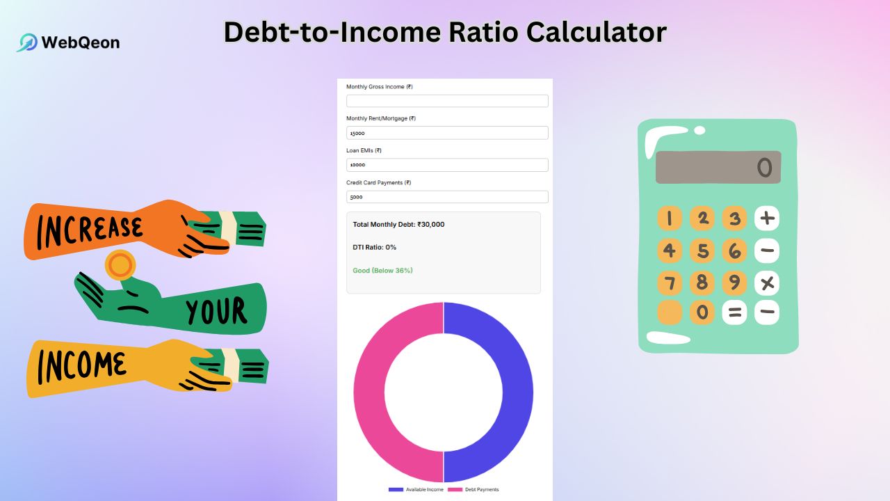 Debt-to-Income Ratio Calculator