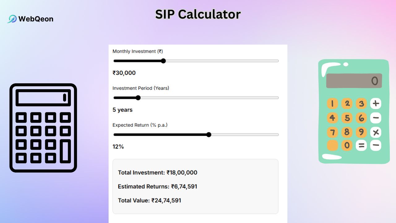 SIP (Systematic Investment Plan) Calculator