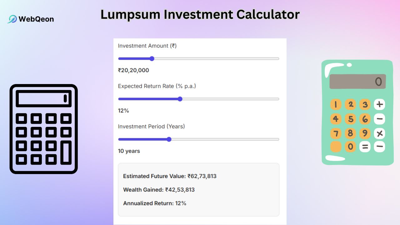 Lumpsum Investment Calculator